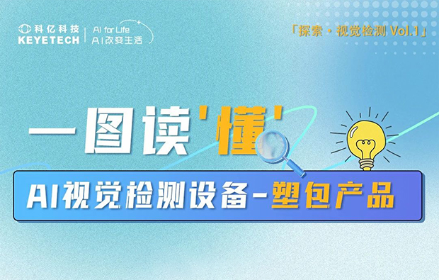 《塑包企業(yè)主必看！一圖解鎖AI質(zhì)檢設(shè)備的“降本增效”密碼》