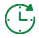 發(fā)展歷程